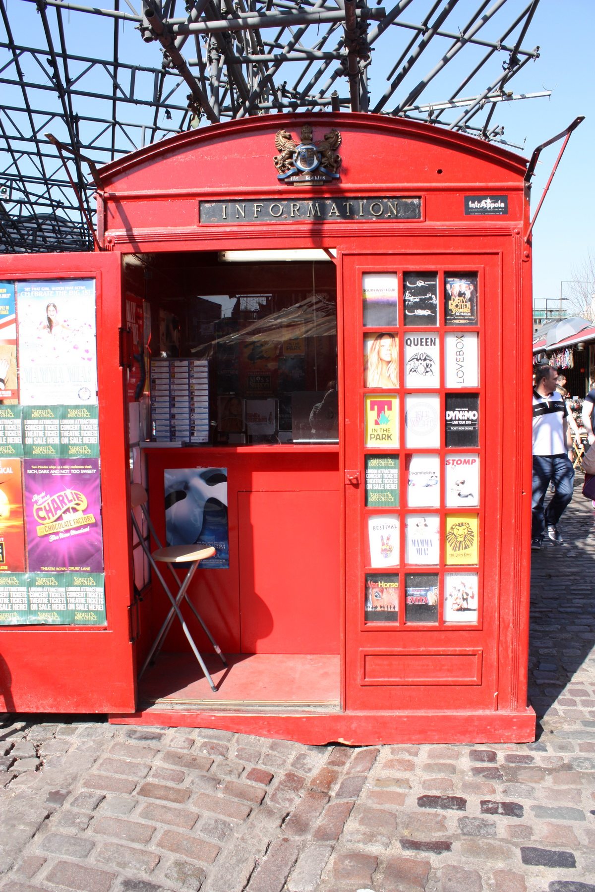 Telephone Information Box