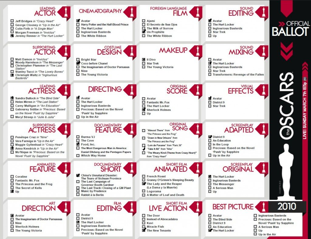 Spectron's oscar Ballot 2010