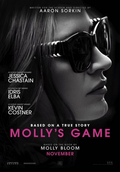 mollys game