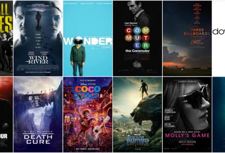 Movies in the cinema 2018