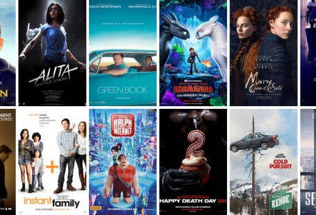 Upcoming must see movies january february 2019