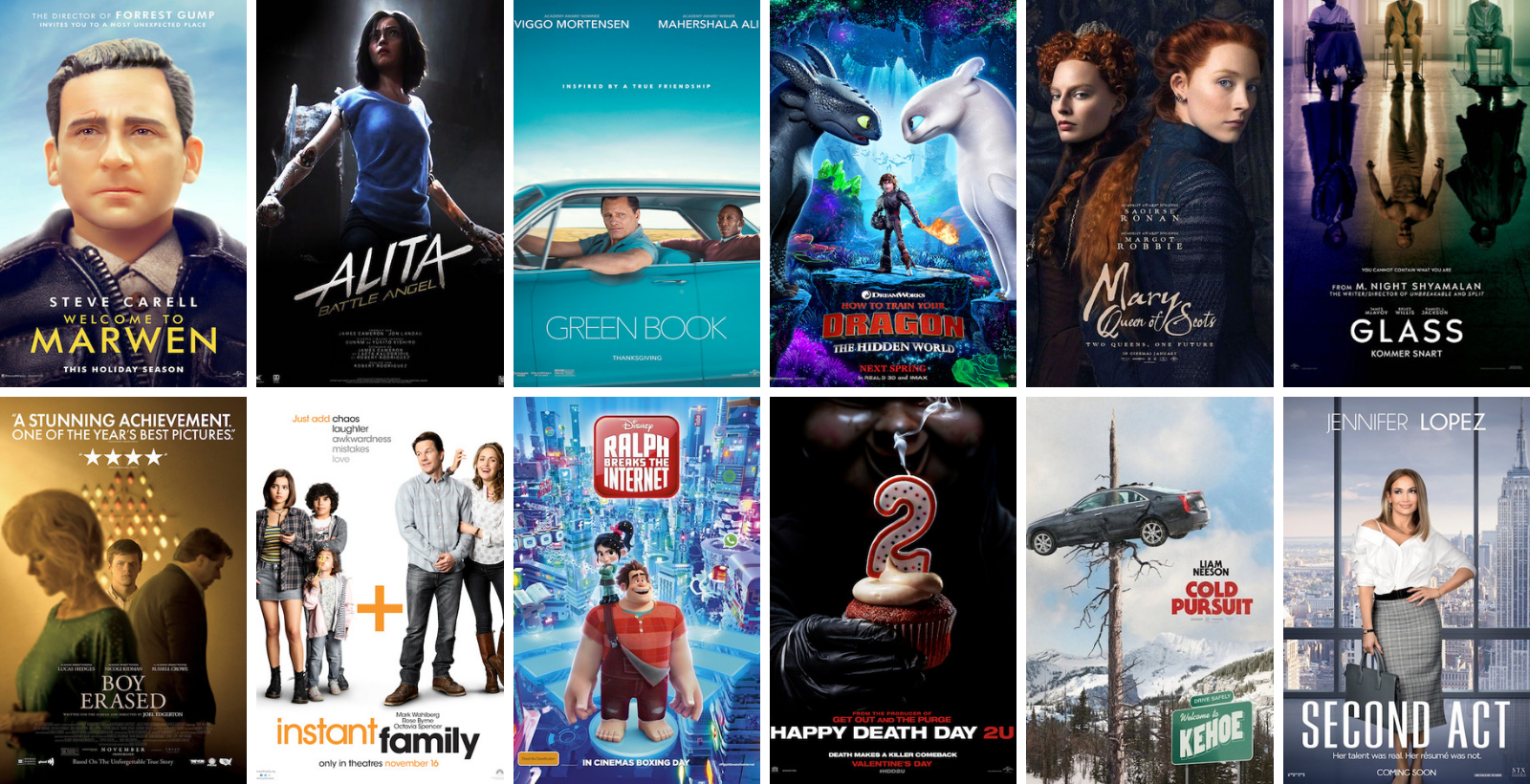 Upcoming must see movies january february 2019