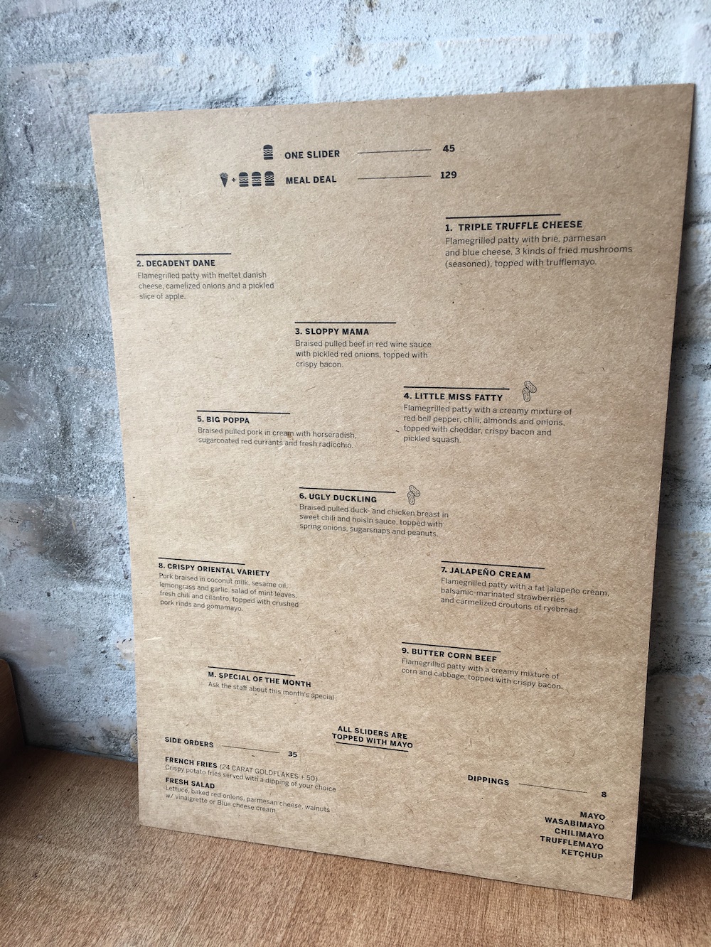 sliders-menu-card-copenhagen-nørrebro-2017